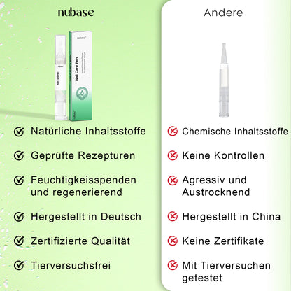 Nail Care Pen – Für starke & gesunde Nägel