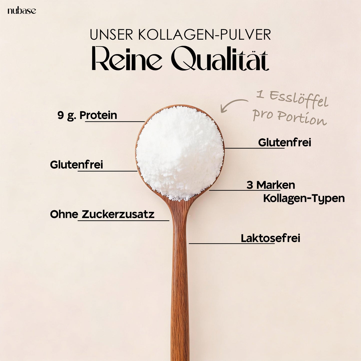 Multi Kollagen Plus – 3 Kollagentypen